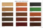 Casati Woodline Ahşap Verniği - gorsel 2