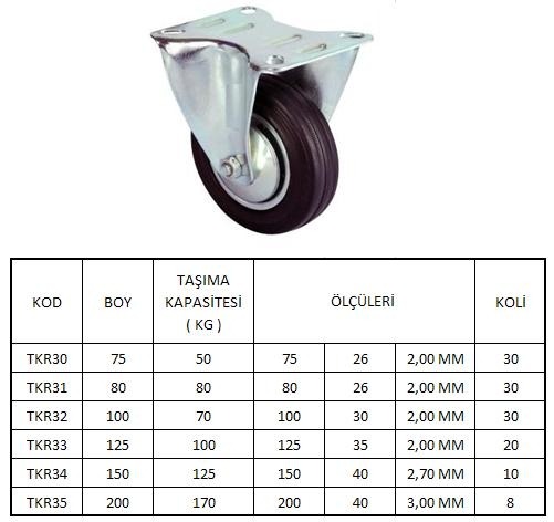 ENDÜSTRİYEL SERVİS TEKERİ - YÜK TAŞIMA TEKERİ SABİT MODEL