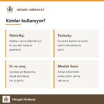 wfeng Çok Amaçlı Pense 22,5 cm (8,5 inç) - kimler kullaniyor